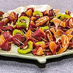 recette Kiwis et clémentines au magret de canard séché