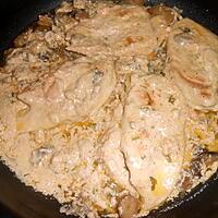 recette ESCALOPES DE POULET SAUCE FOIE GRAS ET CHAMPIGNONS