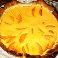 recette Tarte aux pêches facile