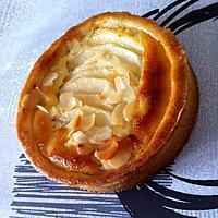 recette Tartelettes poires amandine