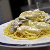 recette Poulet, sauce crémeuse aux poireaux et aux champignons