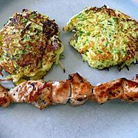 recette brochettes de poulet