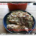recette Cuisse de Lapin à la Torp-Mesnilaise