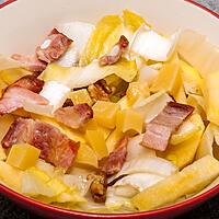 recette Salade d'endives aux lardons, pommes, emmental et noix