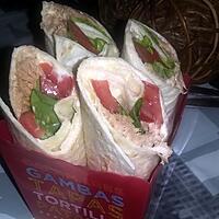 recette Wrap au thon