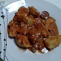 recette Poulet / chorizo / champignons