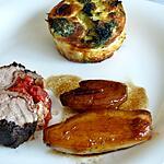 recette Ballottine de filet mignon enrobée de tapenade et farci au jambon speck et tomates confites
