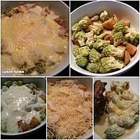 recette Gratin de chou Romanesco