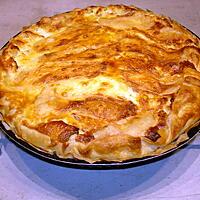 recette Quiche pomme de terre munster jambon