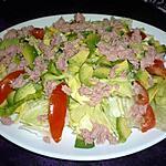 recette Salade composée thon/avocats