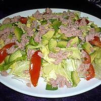 recette Salade composée thon/avocats