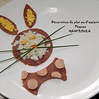 recette Décoration de plat ou d'assiettes pour Pâques (lapin)