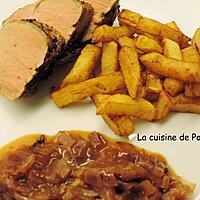 recette Filet mignon cuisson basse température