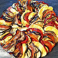 recette Tarte aux parfums de ratatouille (compatible dukan)