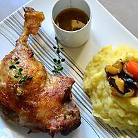 recette Cuisses de canard au four