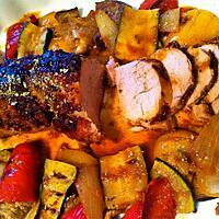 recette Mignon de porc en croûte de tomates épicée et légumes grillés (comptaible Dukan)