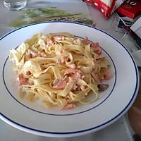 recette Fettuccine au saumon