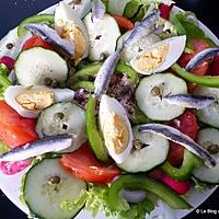 recette Salade niçoise