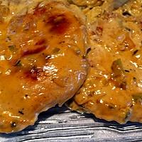 recette Côtes de porc sauce aigre-douce