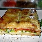 recette croques corgettes chèvre