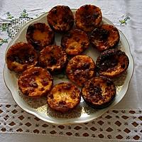 recette muffin au chorizo et comté