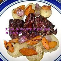 recette Filet d'agneau au four