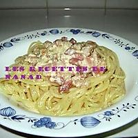 recette Spaghetti carbonara