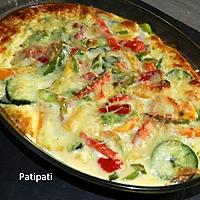 recette Plat de pomme de terre aux oeufs et légumes du sud gratinés