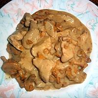 recette Ris de veau aux girolles