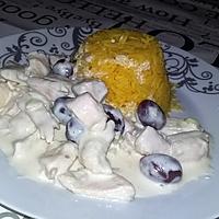 recette Blancs de dinde a la crème citronné