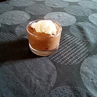 recette mousse au chocolat