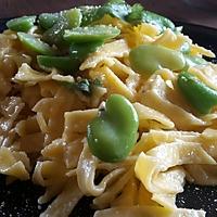 recette Pâtes au citron, coriandre et fèves .Un plat en 6min !