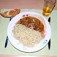 recette Filet mignon de porc au cidre