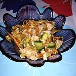 recette Salade froide au poisson
