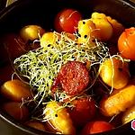 recette Gnocchis croustillants au chorizo