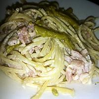 recette Spaghettis carbonara au asperges