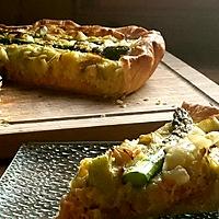 recette Quiche saumon, poireaux, asperges