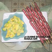 recette Brochettes de merguez au four/avocat fraicheur