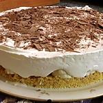 recette Banoffee pie ou tarte bananes caramel