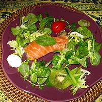 recette Roulades de saumon au thon