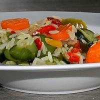 recette Riz pilaf aux légumes