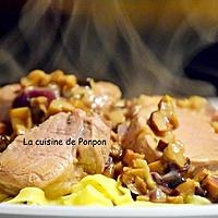 recette Filet mignon aux champignons