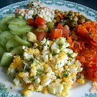 recette SALADE D'OEUF DUR VINAIGRETTE ET CRUDITES