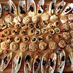 recette Bon appétit