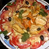 recette Salade de printemps au poulet