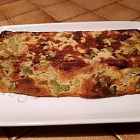 recette Terrine de courgettes aux épices