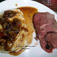 recette Magret de canard aux kiwis