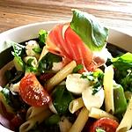 recette Salade de pâtes italienne express