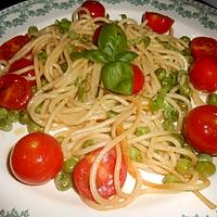 recette SPAGHETTI AUX COULEURS ITALIENNES