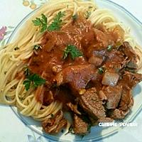 recette Agneau aux tomates